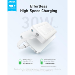 Anker Zolo 10000mAh 30W PD+QC Power Bank