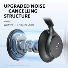 Soundcore Space One ANC Bluetooth Wireless Headphone